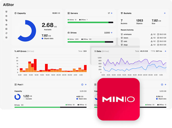 MinIO (S3 compatible)