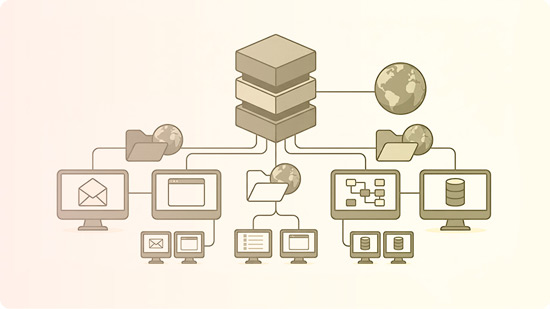 Multi-hosting management without the madness